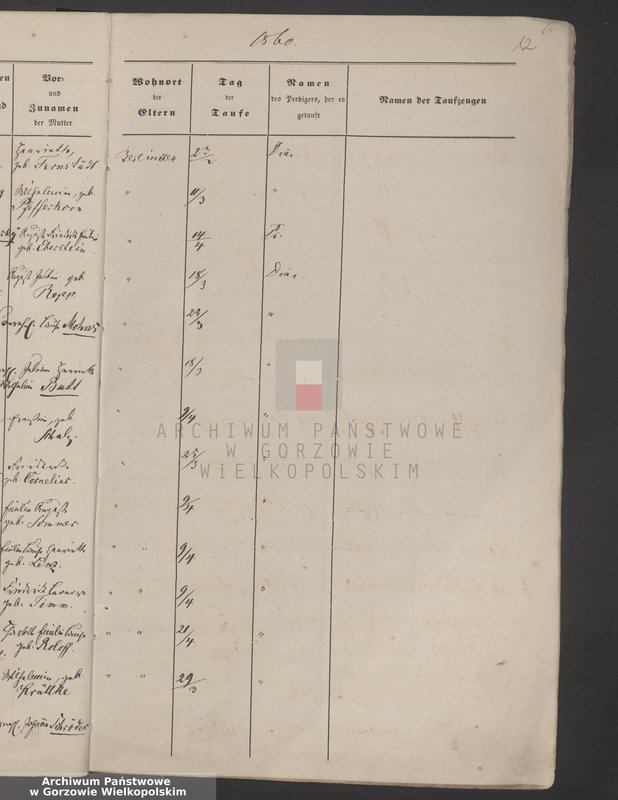 image.from.unit.number "[Urodzenia, małżeństwa, zgony]"