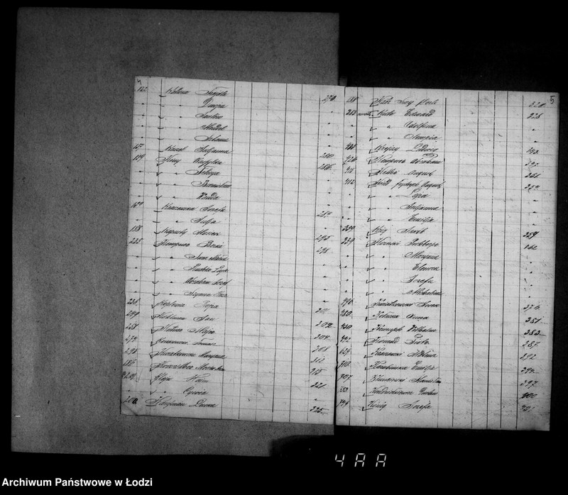 Obraz 8 z jednostki "Akta tyczące się przesiedleń"