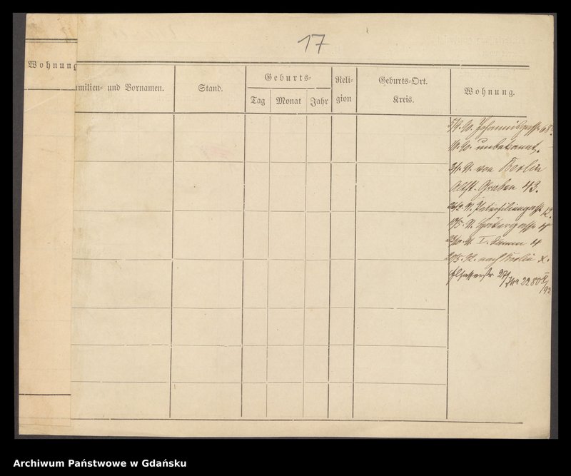 image.from.unit.number "Karty meldunkowe: Kranich - Kraski"