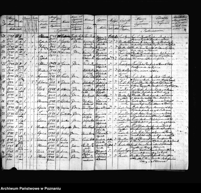 Obraz 5 z jednostki "Duplicat baptisatorum, copulatorum, mortuorum"