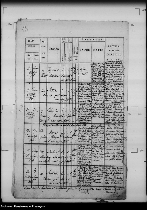 image.from.unit.number "[Kopie ksiąg metrykalnych parafii Kalnica z filiami Kamionki, Sukowate (dekanat Baligród)]"