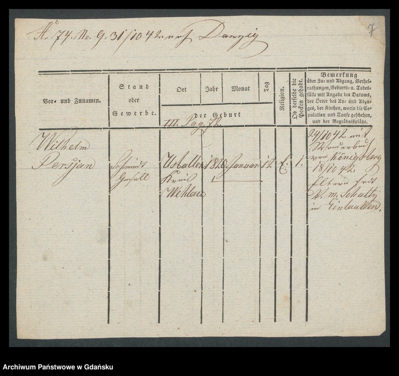 image.from.unit.number "Karty meldunkowe: Perseke - Petermann Wilh."