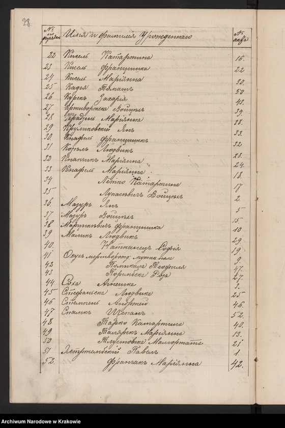 Obraz 18 z jednostki "Duplikat Aktów Urodzonych, Zaślubionych i Zmarłych w Parafii Goszcza w 1892 r."