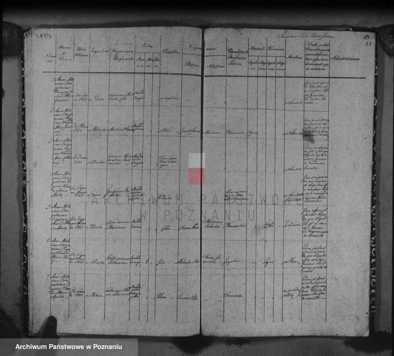 Obraz 18 z jednostki "Księga urodzonych, zaślubionych i zmarłych"