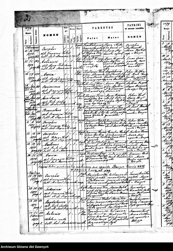 image.from.unit.number "Parafia: Barysz. Dekanat: Buczacz. Kopie z ksiąg metrykalnych ur., śl., zg. dla całej parafii (miasto Barysz i wsie)."