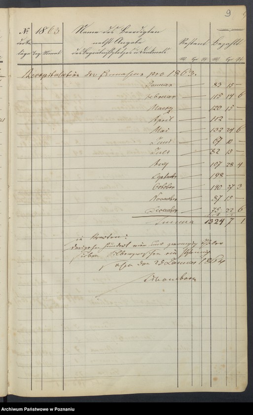 image.from.unit.number "Spisy zmarłych"