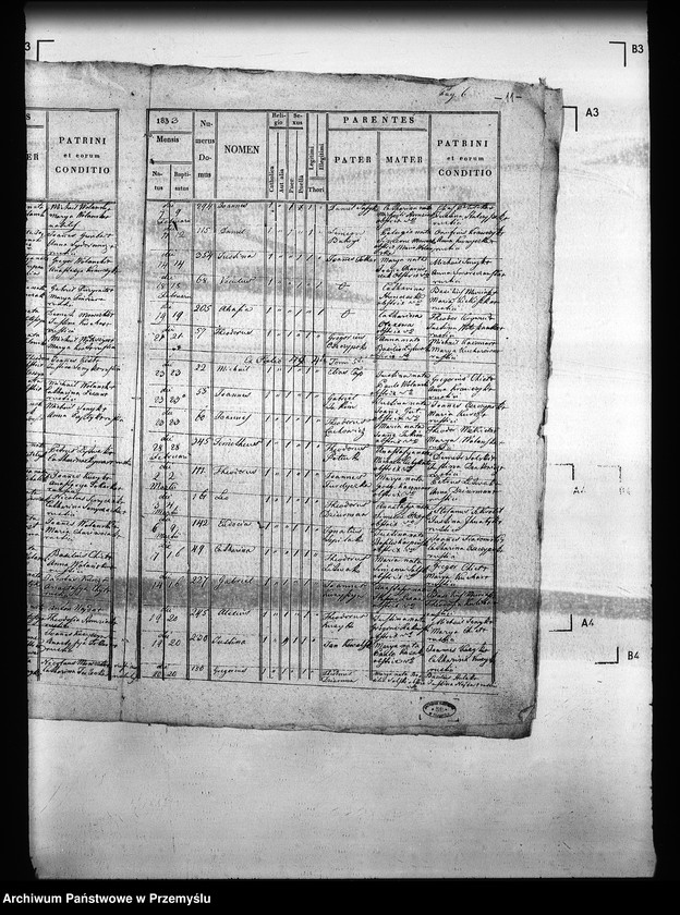 image.from.unit.number "[Kopie ksiąg metrykalnych parafii Lenina Wielka (dekanat Stary Sambor]; [Kopie ksiąg metrykalnych parafii Bilicz (dekanat Stary Sambor)]"