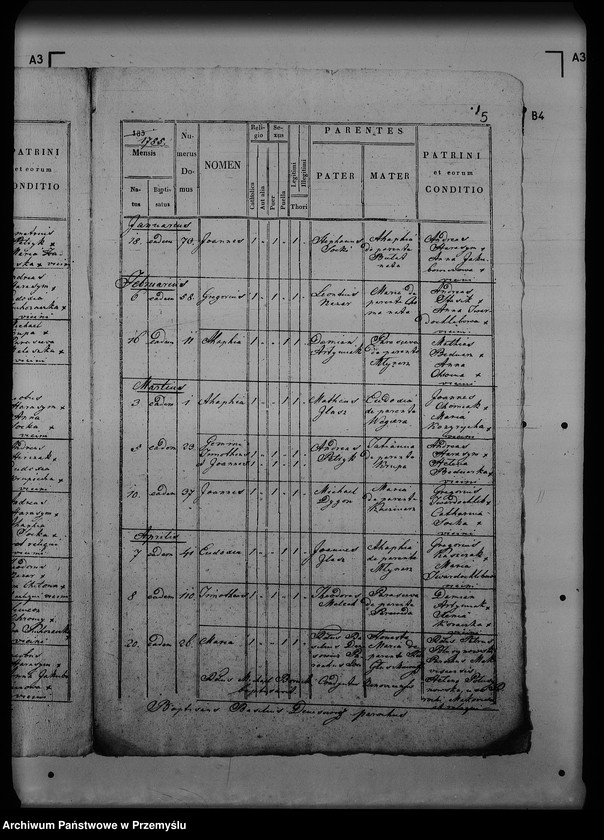 image.from.unit.number "[Kopie ksiąg metrykalnych parafii Zaleska Wola z filiami Babiaki, Szpoty (dekanat Radymno)]"