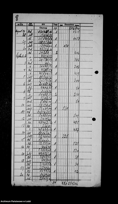 Obraz 12 z jednostki "Bankkonto nr 700"