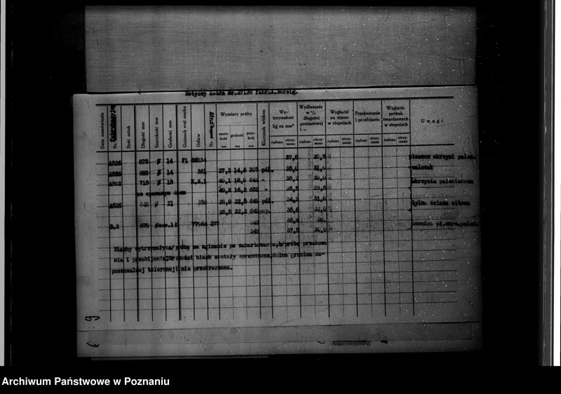 Obraz 14 z jednostki "Majątek Paruszewo powiat wrzesiński własność Dr Błociszewskiego nr woj. kotła 6363"