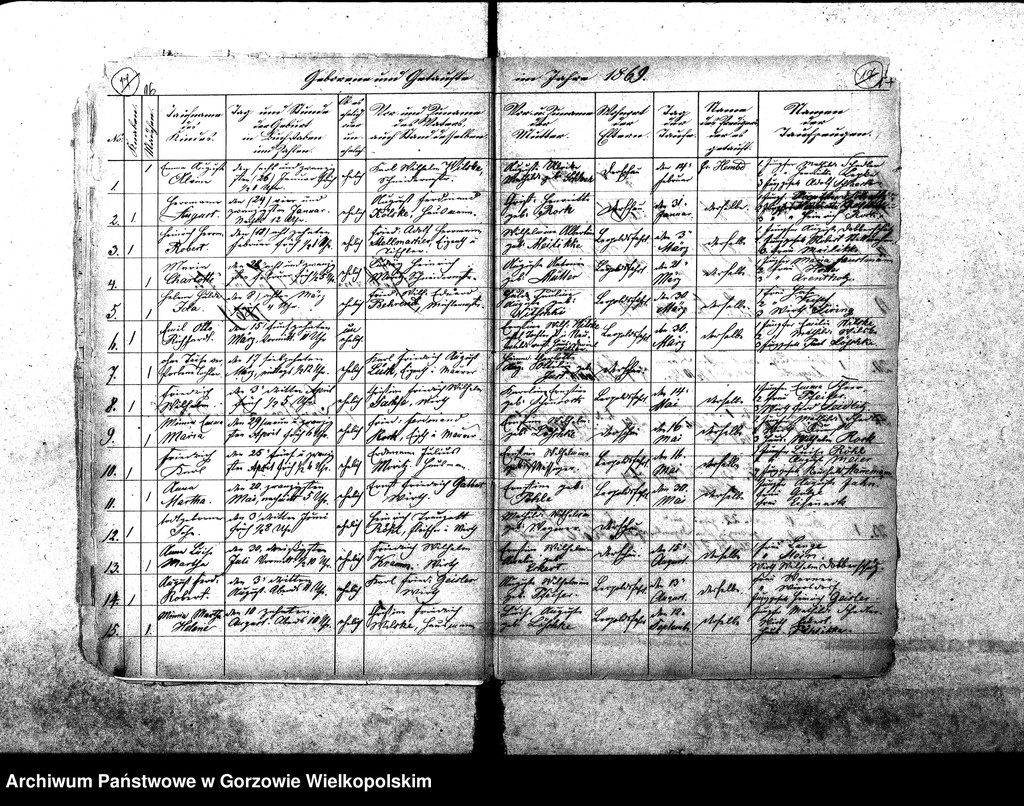 image.from.unit.number "Duplikate der Kirchenbücher von der Parochie Eulam: Eulam, Karolinenhof, Grgenaue, Maskenaue, Meyershof, Jahnshof, Neusoest, Burchartsruhe, Karlsthal, Derschau, Leopoldsfahrt, Egloffstein, Rodenthal, Rosswiese, Seidlitz, Bürgerbruch, Eulener Windmühle"
