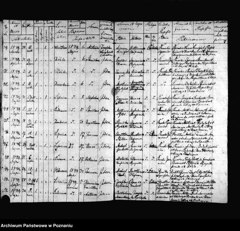 image.from.unit.number "Duplicat baptisatorum, copulatorum, mortuorum"