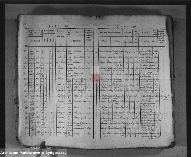 image.from.unit.number "Akta chrztów, ślubów, zgonów"