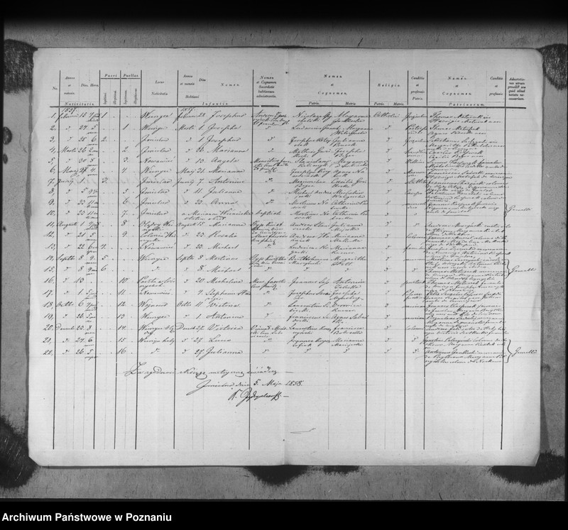 image.from.unit.number "Liber baptisatorum"