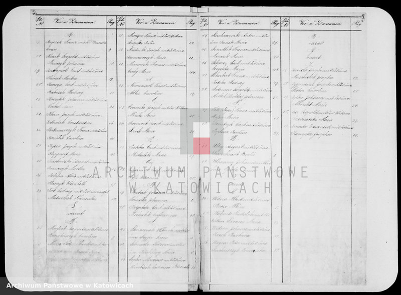 image.from.unit.number "Księga małżeństw za rok 1881 [nr 1 - 61]"