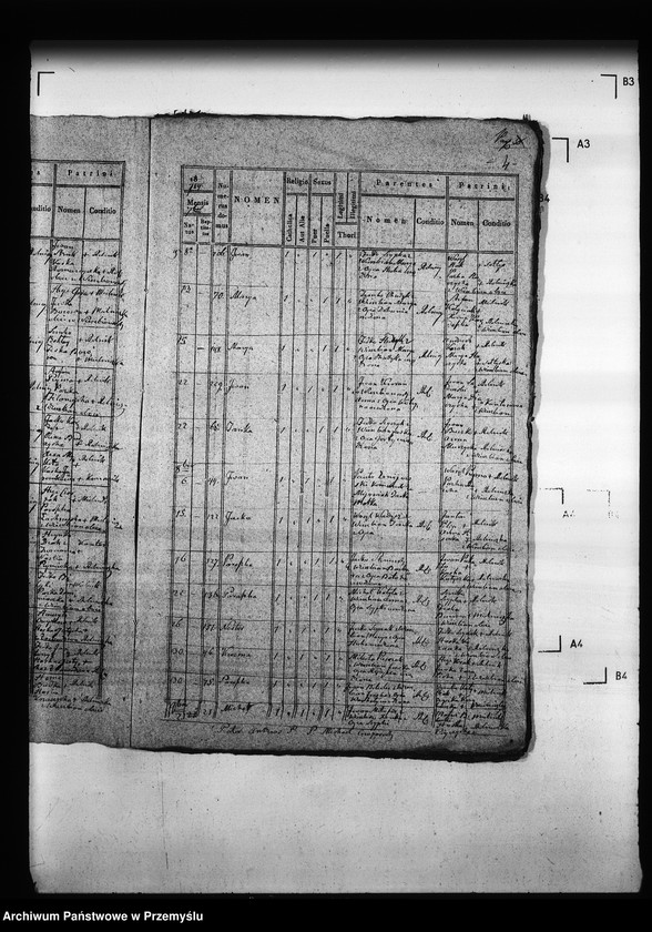 image.from.unit.number "[Kopie ksiąg metrykalnych parafii Wierzbiany (dekanat Niemirów)]"