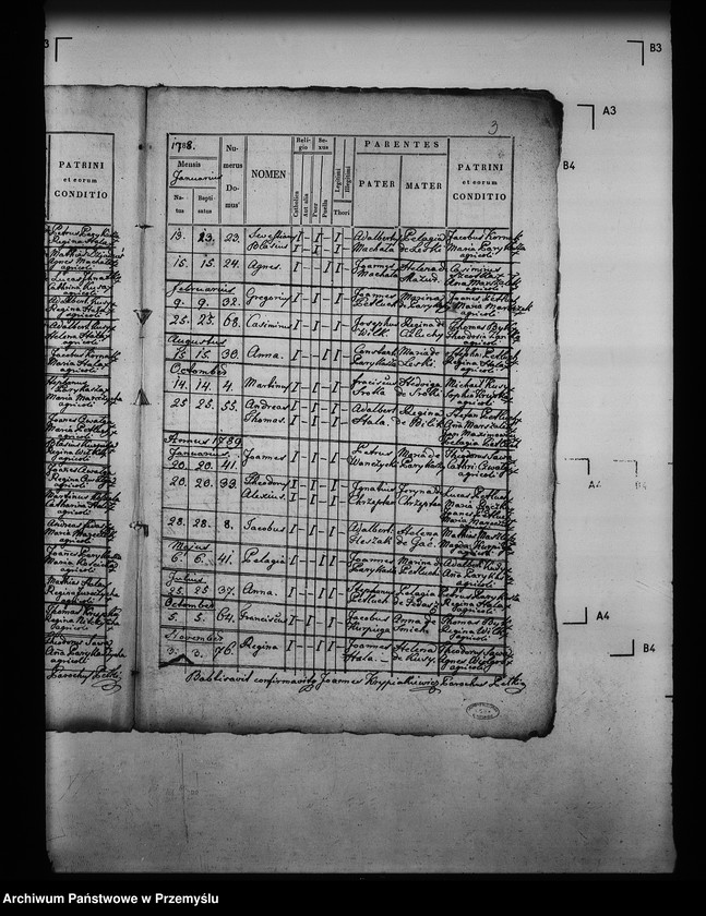 image.from.unit.number "[Kopie ksiąg metrykalnych parafii Pełkinie z filiami Wierzbna, Wólka Pełkińska (dekanat Jarosław)]"