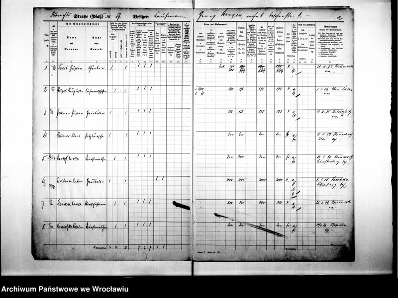 image.from.unit.number "Personenverziechnisse.Personenverziechnisse"
