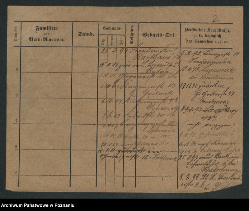 Obraz 8 z jednostki "Thiel (samotni mężczyźni i kobiety) - Tiltman"