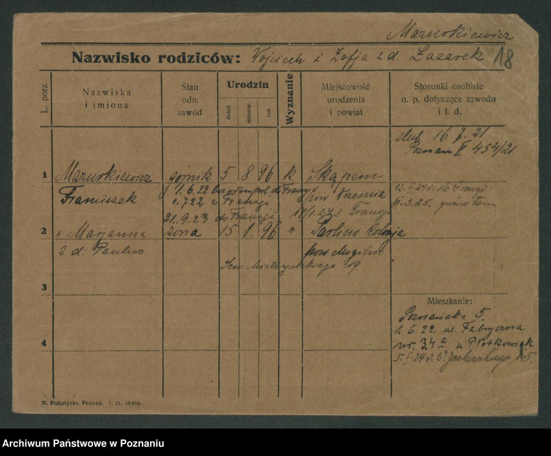 Obraz 20 z jednostki "Mazurinska - Mądry"