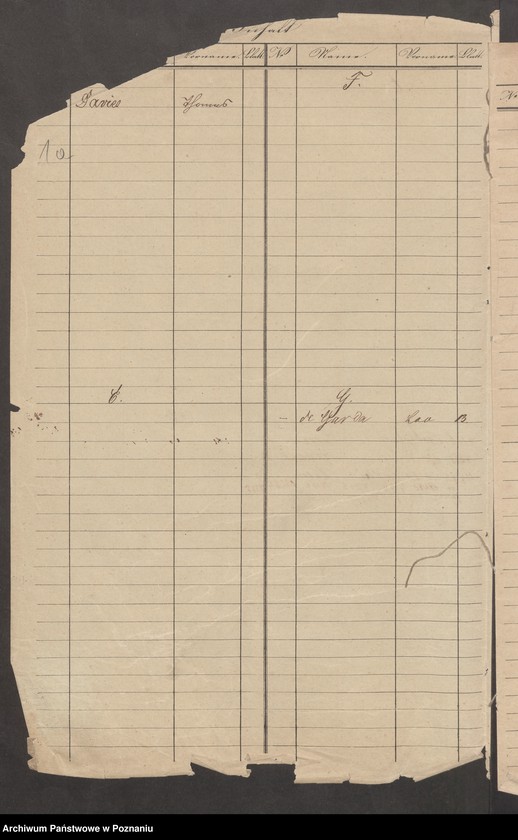 Obraz 5 z jednostki "A. betr. die Zuzüge zu den Insurgenten nach Polen vom Auslande /Deutsche, Franzosen, Italiener, Engländer, Dänen…/"