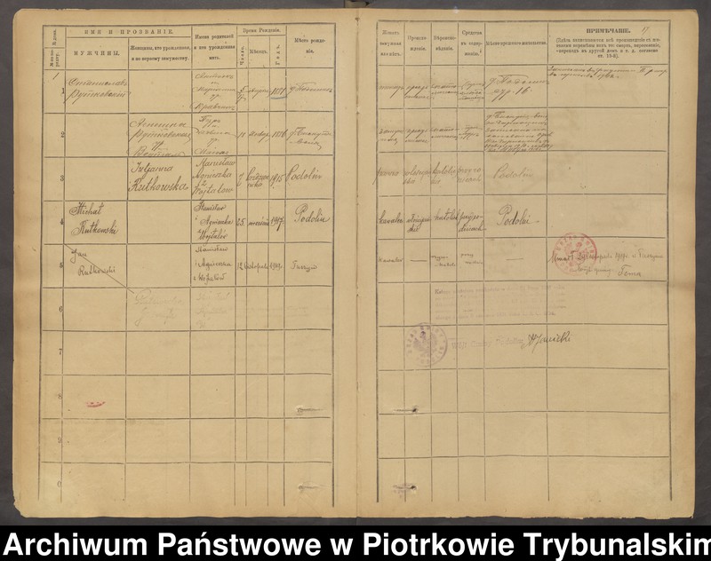 image.from.unit.number "[Księga ludności stałej gminy] Podolin wieś Podolin, Kiełczówka"