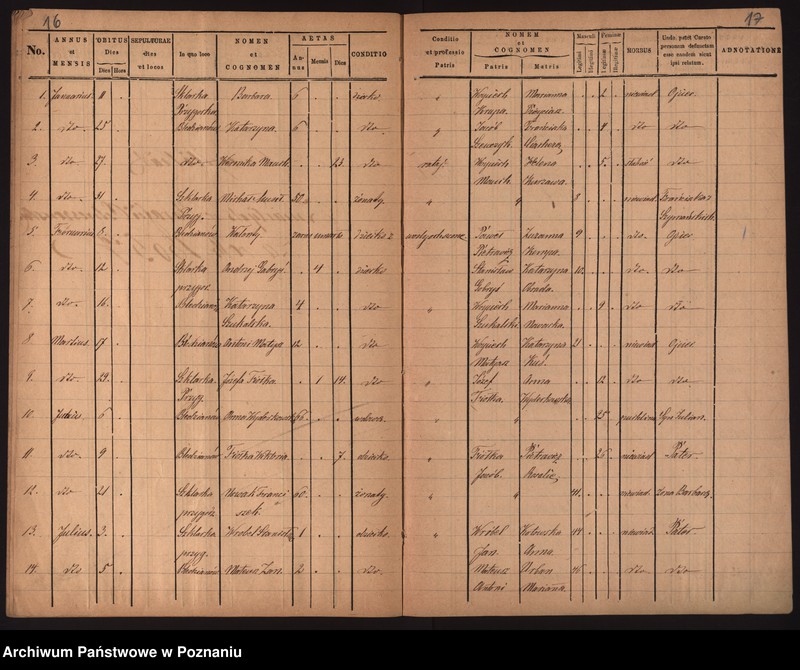 image.from.unit.number "Duplikat urodzonych, zaślubionych i zmarłych"