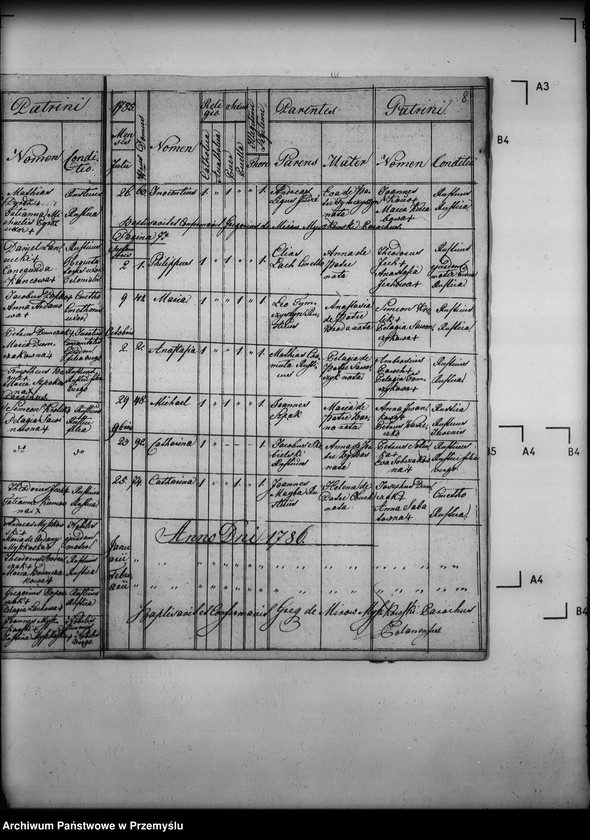 image.from.unit.number "[Kopie ksiąg metrykalnych parafii Polany (dekanat Dukla)]"