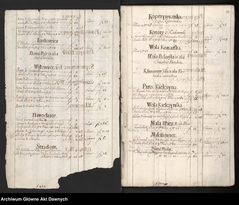 image.from.unit.number "Rejestry pogłównego generalnego woj. sandomierskiego."