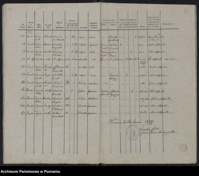 Obraz 12 z jednostki "Księga zgonów"