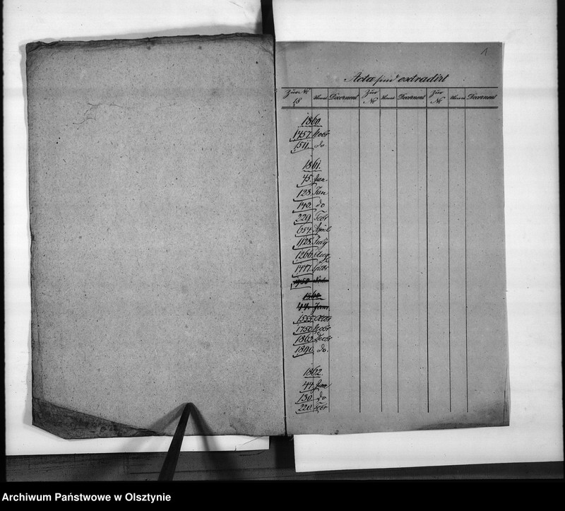 image.from.unit.number "Disciplinar-Untersuchung gegen den Lehrer Schley [Johann Gottlieb] zu Bommelsvitte Kreis memel"