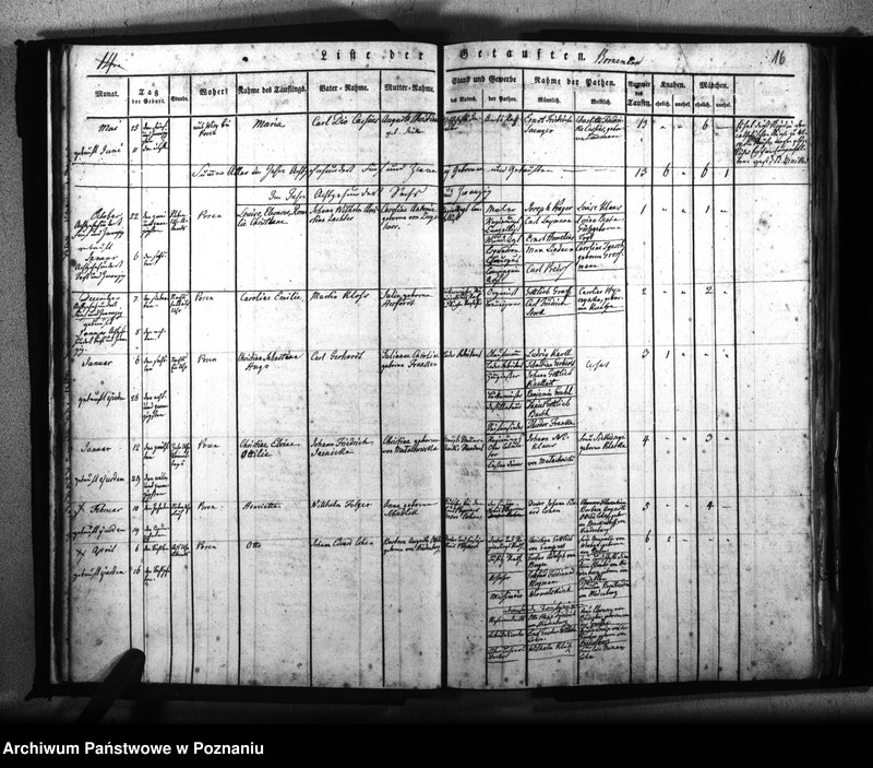 Obraz 17 z jednostki "Kirchenbuch Geborenen"