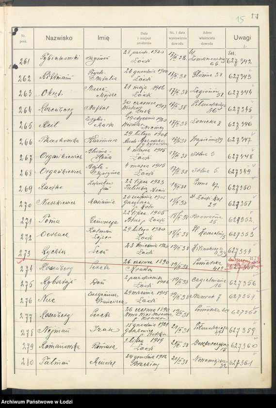 Obraz 17 z jednostki "Ewidencja dowodów osobistych wydanych przez Zarząd Miejski w Łodzi, zespół nr 6 [- nazwiska na litery N, O, R, T]"