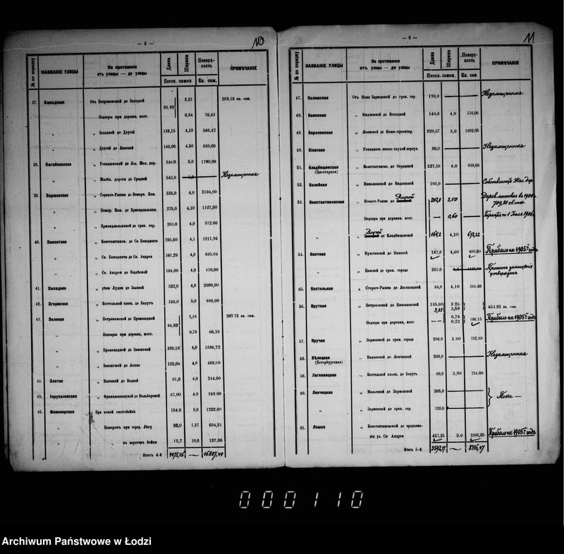 Obraz 10 z jednostki "Ob uplate Segalle voznagraždenija za remont bulyžnych mostovych v 1905 g."