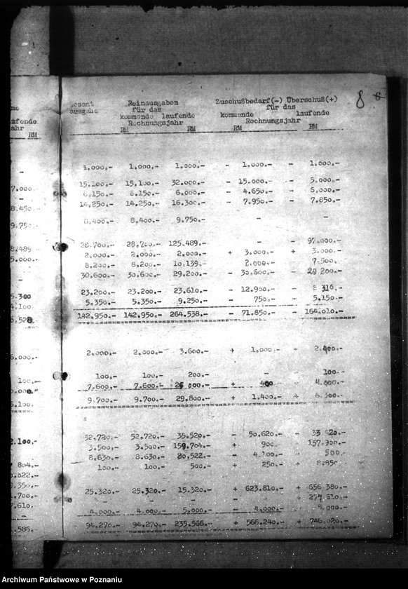 Obraz 12 z jednostki "Budżet powiatu Sieradz"