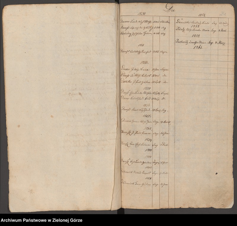image.from.unit.number "Alph[abetisches] Regist[er] Tauf- Trau - und Beerdig[ungen] 1830 - 1861"