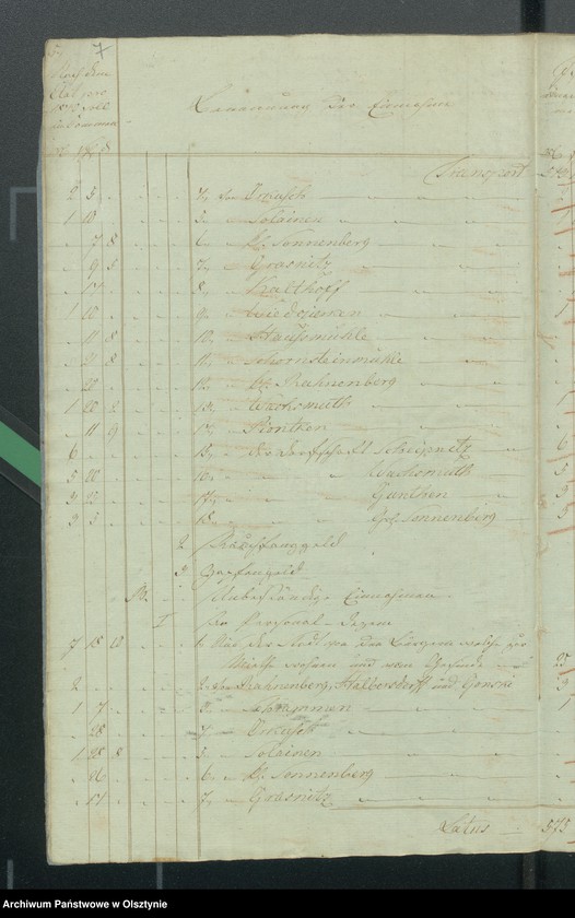 image.from.unit.number "Kirchen Kassen Rechnung den beiden ewangelischen Kirchen zu Riesenburg"