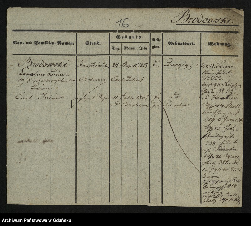 image.from.unit.number "Karty meldunkowe: Brodowska - Broskowsky"