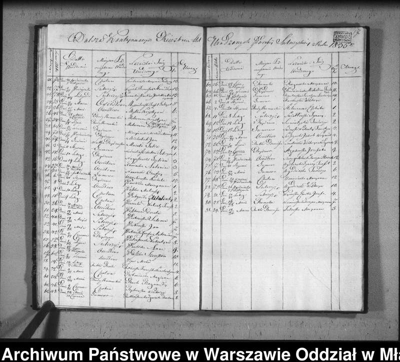 image.from.unit.number "Akta urodzin, małżeństw i zgonów"