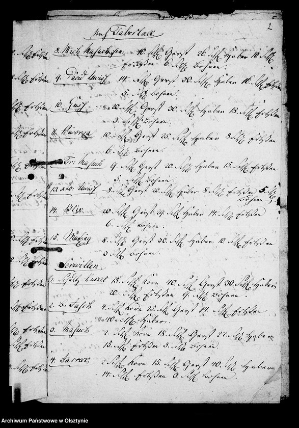 image.from.unit.number "/Revisions- Rapport über das beim den Steinorter Bauern befundene Getriede, Erbsen, Bohnen, die abgegebne Butter u. das Armen- Verzeichniss/"