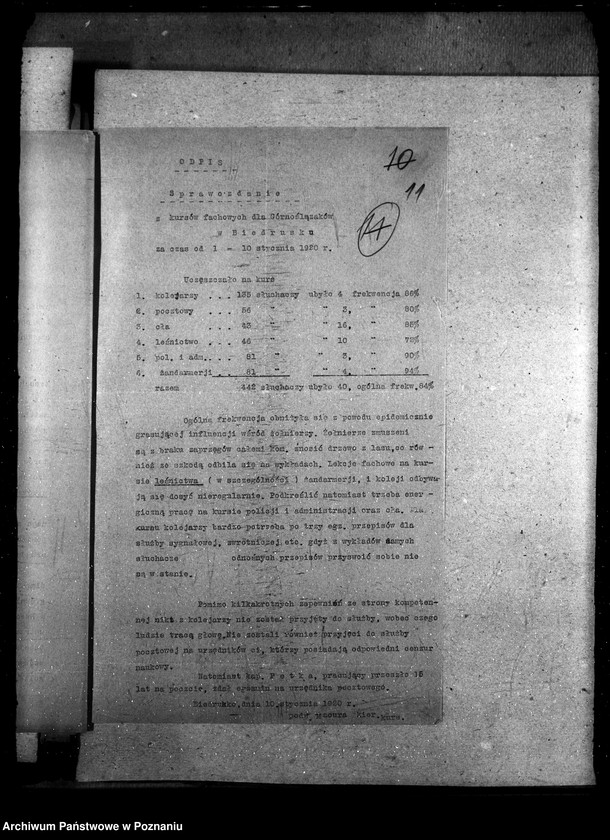 Obraz 16 z jednostki "Sprawy szczegółowo-administracyjne Szkoły należące do Izb Rolniczych"