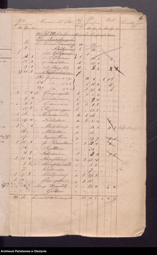 image.from.unit.number "Einnahme und Ausgabe Beläge zur Kirchen Kassen Rechnung von Passeheim"