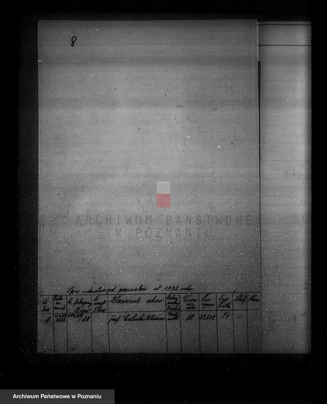 Obraz 12 z jednostki "Spis udzielonych pozwoleń kotłowych pow. kępiński"