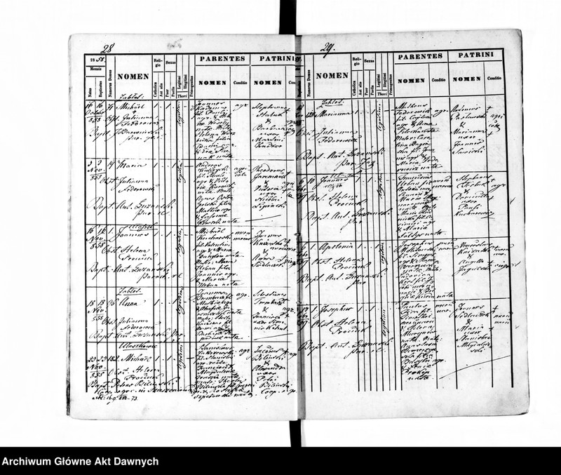 image.from.unit.number "Parafia: Jagielnica. Dekanat: Czortków. Księga metrykalna urodzeń tylko dla wsi: Ułaszkowce* i Zabłotówka**."