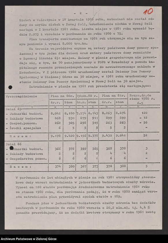 image.from.unit.number "Protokóły z posiedzeń Komisji Zdrowia, Spraw Socjalnych i Ochrony Środowiska Wojewódzkiej Rady Narodowej w Zielonej Górze"