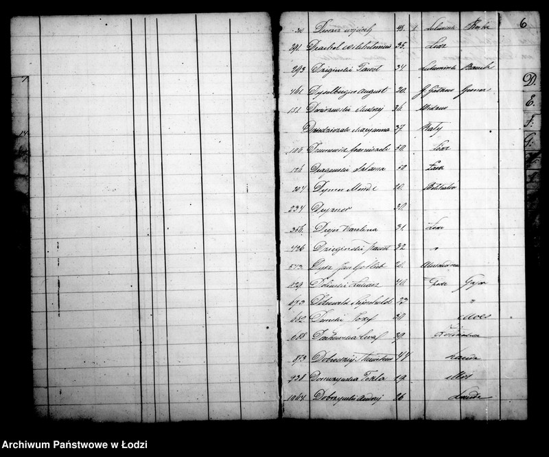 Obraz 9 z jednostki "Kontrolla wyrobników obojej płci w mieście Łodzi zamieszkałych w roku 1859 założona"