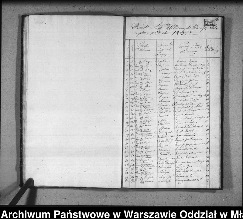 image.from.unit.number "Akta urodzin, małżeństw i zgonów"