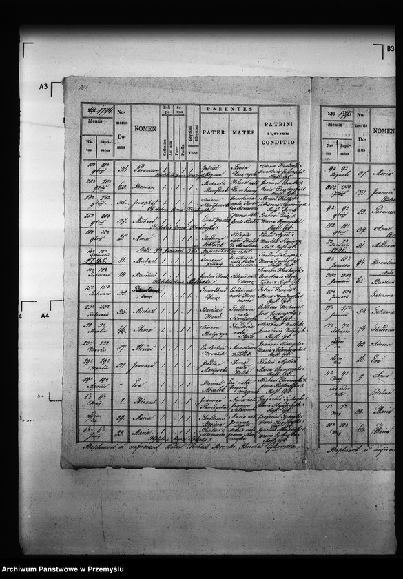 image.from.unit.number "[Kopie ksiąg metrykalnych parafii Cyków z filią Rożubowice (dekanat Niżankowice)]"