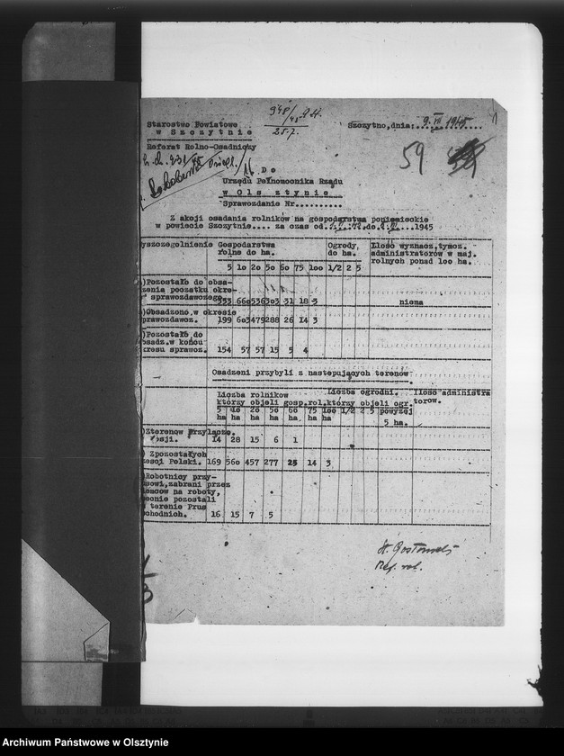 image.from.unit.number "Statystyka pow. Szczytno"