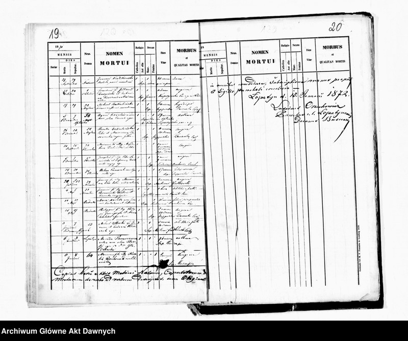 image.from.unit.number "Parafia: Łopatyn. Dekanat: Busk. Kopie z ksiąg metrykalnych ur., śl., zg. dla całej parafii (miasto Łopatyn i wsie)."